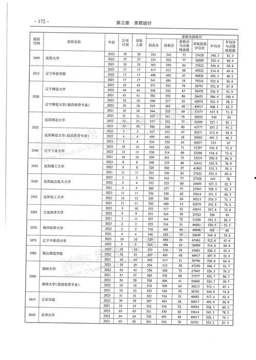 瓜州今日棉价查询表,市场动态一览无余