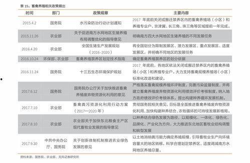 今日水瓜价格表,市场行情一览