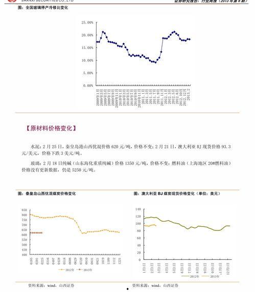 寿光瓠瓜今日行情报价表,今日报价一览，市场动态解析