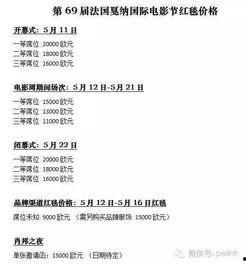 授权明星网红有哪些平台,授权明星网红的聚集地一览