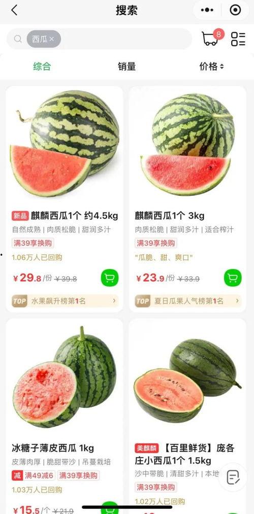 今日瓜价最新价格,今日瓜价最新行情一览”