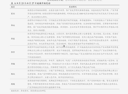 海南蒲瓜行情今日价格表,价格波动及市场动态一览