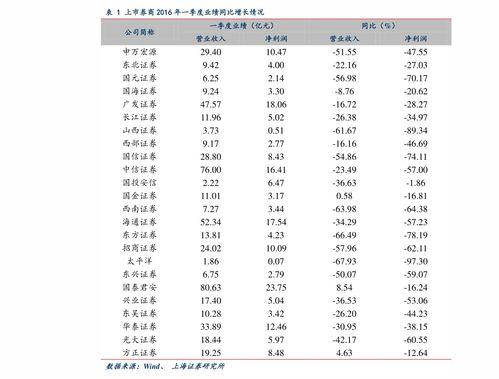 海南蒲瓜行情今日价格表,价格波动及市场动态一览