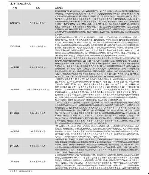 瓜州桥湾油价今日价格查询,实时更新，精准查询