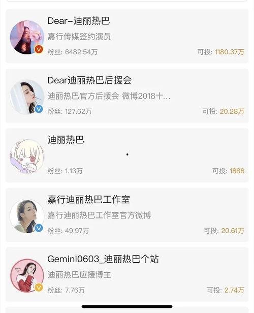 今日头条集体吃瓜是真的吗,真相揭秘