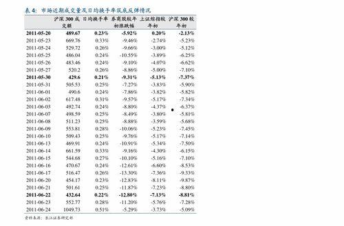 广西水瓜今日价目表,新鲜上市，价格实惠