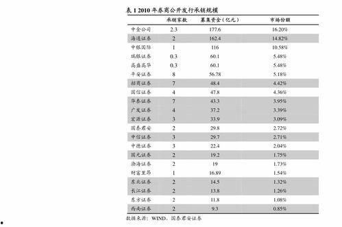 广西水瓜今日价目表,新鲜上市，价格实惠