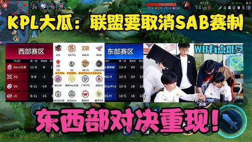 今日大瓜kpl,今日大瓜揭秘战队幕后故事
