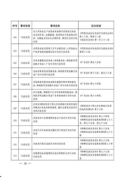 加强明星网红税收监管,构建公平透明税收环境