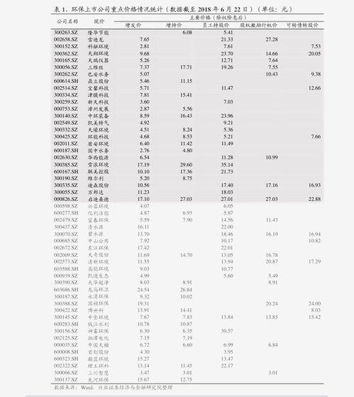 小白瓜今日行情价格表最新,今日价格波动解析