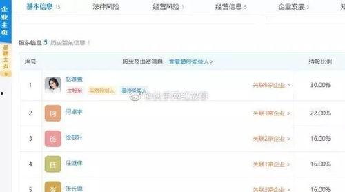 明星网红闲鱼名字id,明星同款，网红爆款，一网打尽！