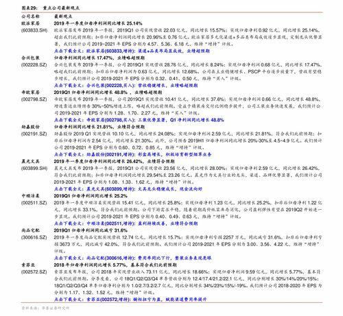 今日小井瓜价格表及图片,市场行情一览