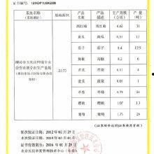 梢瓜批发价格今日表,市场行情实时解析”