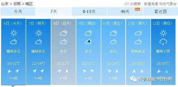 莒县角瓜今日价格表,今日行情一览”